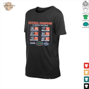 Fanatics Royal Florida Gators 2025 NCAA Men’s Basketball National Champions...