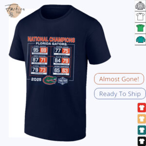Fanatics Royal Florida Gators 2025 NCAA Men’s Basketball National Champions...