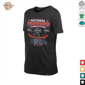 Florida Gators Original Retro Brand 2025 NCAA Men’s Basketball National...