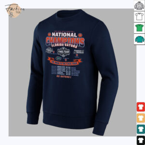 Florida Gators Original Retro Brand 2025 NCAA Men’s Basketball National...