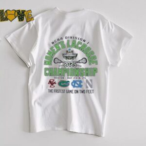 NCAA Division I Women’s Lacrosse Championship 2025 the fastest game...