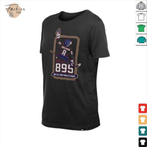 Washington Capitals Alexander Ovechkin Fanatics Athletic NHL All Time Leading...