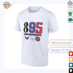 Washington Capitals Alexander Ovechkin NHL All Time Leading Goal Scorer...