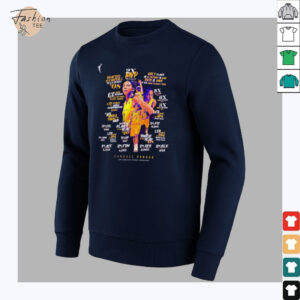 Candace Parker Los Angeles Sparks 2X MVP shirt